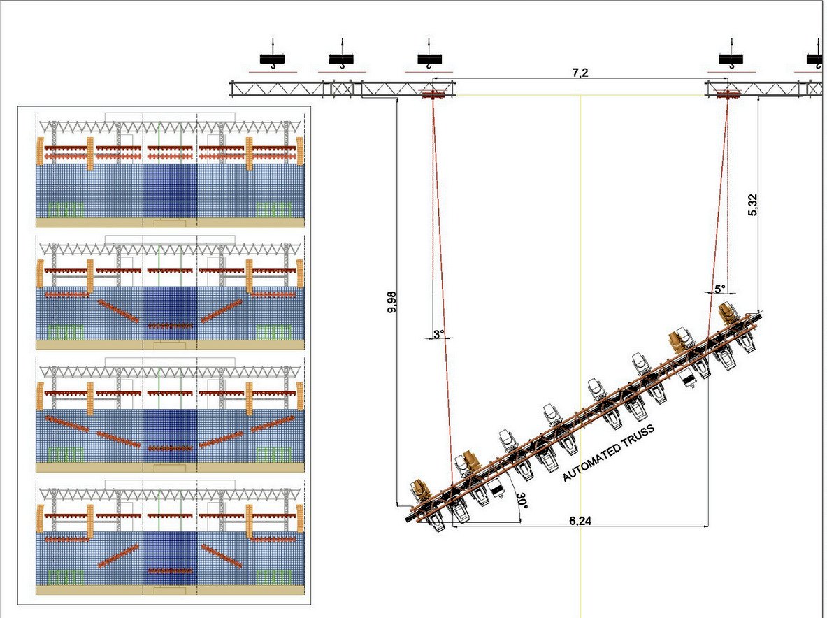 Disegno tecnico CAD di un truss automatizzato con quote e sezioni.